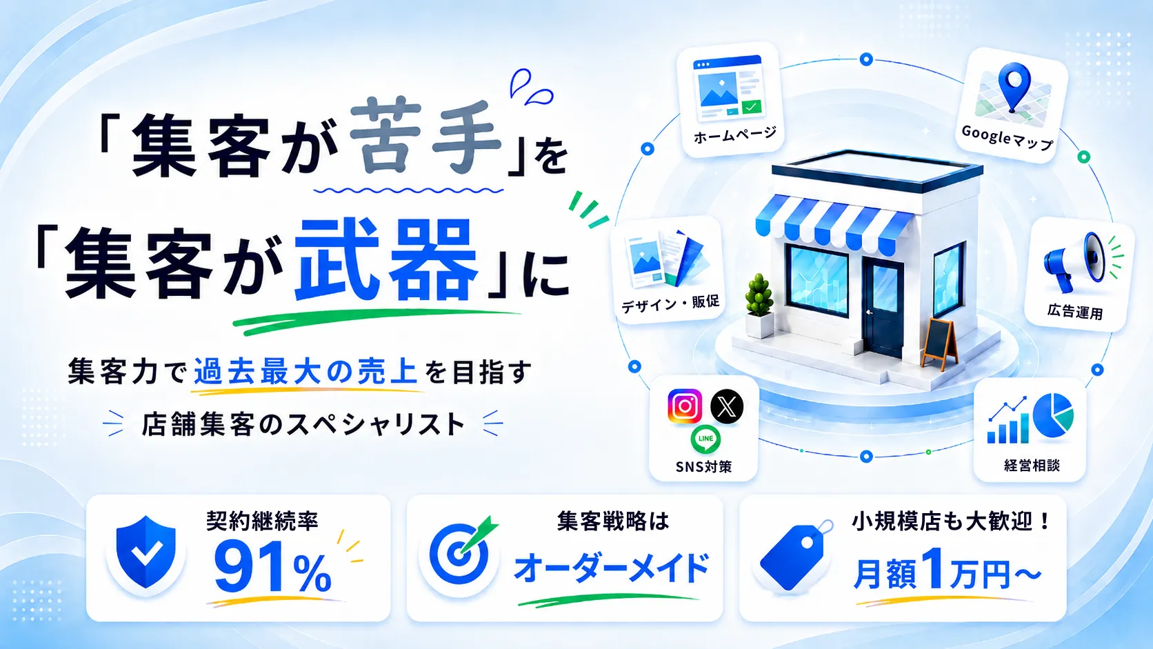 「集客が苦手」を「集客が武器」に。集客力で過去最大の売上を目指す、店舗集客のスペシャリスト。